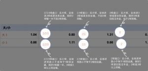 足球博彩:jiuyou-sports足球投注技巧和规则 11 betting_6