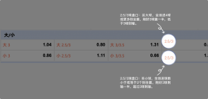 足球博彩:jiuyou-sports足球投注技巧和规则 12 betting_7